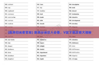 (食物归类者官服) 食物分类达人必备，V区下载攻略大揭秘