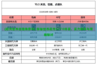 (启元世界是独角兽吗) 探秘世界启元S2T0阵容，实力解析与策略探讨